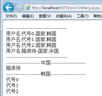 NHibernate初学五之关联一对多关系