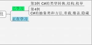 目前C#100例的整理进度
