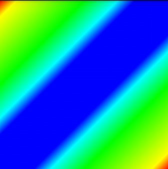 详解Paint的setShader(Shader shader)