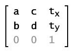 ActionScript3(AS3)类库学习之（七）——Transform二维平面转换