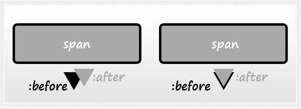 css3 tooltip