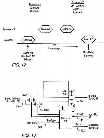 Snoop resynchronization mechanism to preserve read ordering