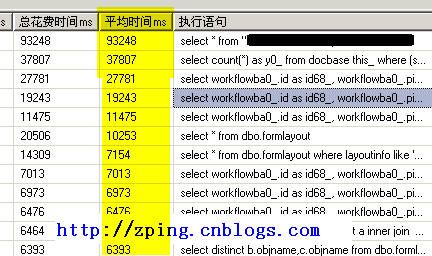 SQL server 系统优化--通过执行计划优化索引（1）