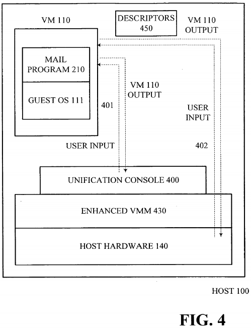 PatentTips - Transparent unification of virtual machines