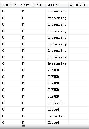 sql 按字段指定值排序