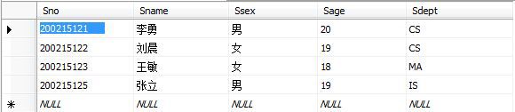 数据库实验报告