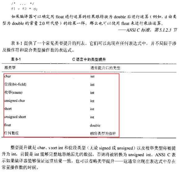 读书笔记之：C专家编程