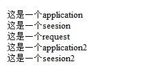 struts2对一些属性的使用和对session封装对象类型采用jstl技术的遍历（配图解）