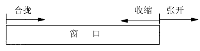 TCP协议的一些总结（二）