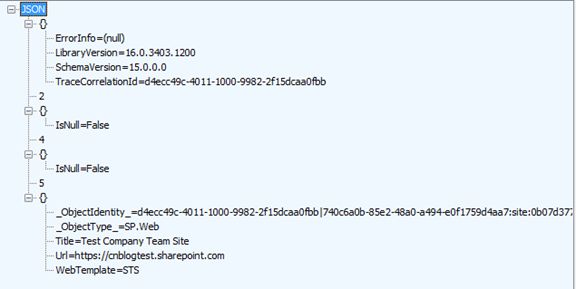 使用SharePoint CSOM 编写高效的程序