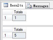 SQL XQuery COUNT函数