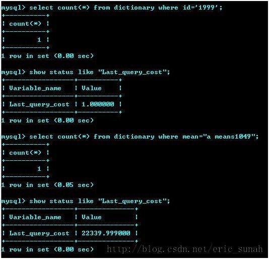 高性能MySql进化论(九):查询优化器常用的优化方式