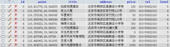 如何利用【百度地图API】，制作房产酒店地图？（下）——结合自己的数据库