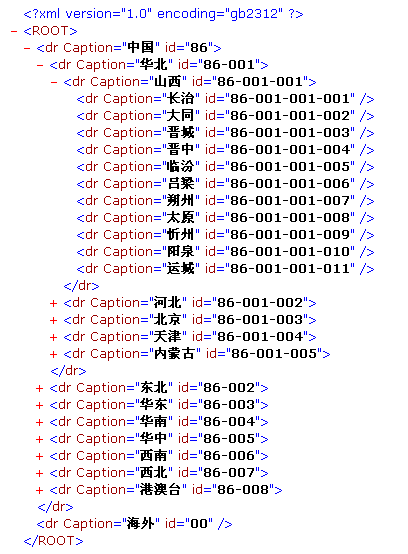无限级下拉列表框控件