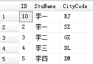 C#如何根据DataTable生成泛型List或者动态类型list