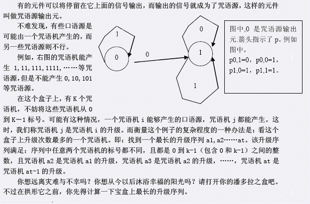 1194: [HNOI2006]潘多拉的盒子 - BZOJ