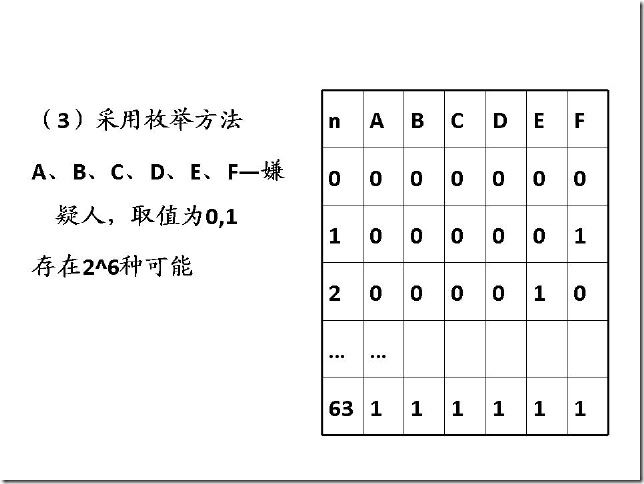 幻灯片17