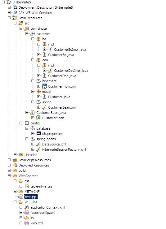 JSF 2.0 + Spring + Hibernate integration