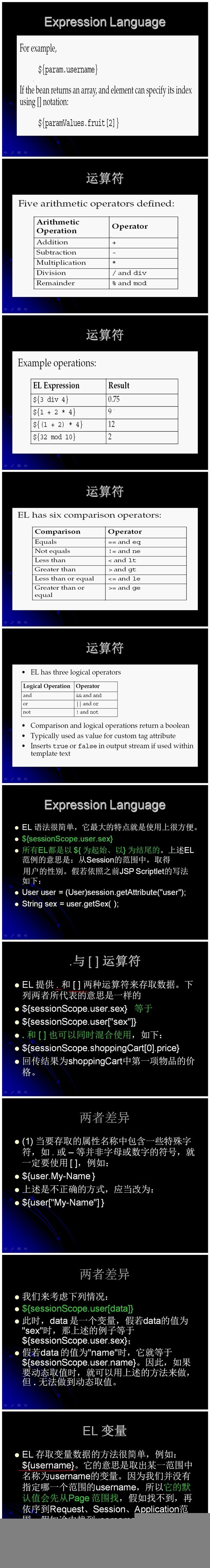 第八部分_客户化JSP标签