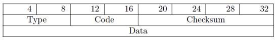 Kali Linux渗透测试实战 2.2 操作系统指纹识别