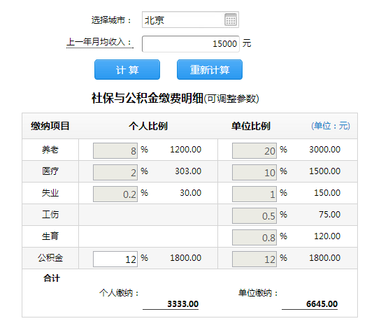 北京市工资交税情况