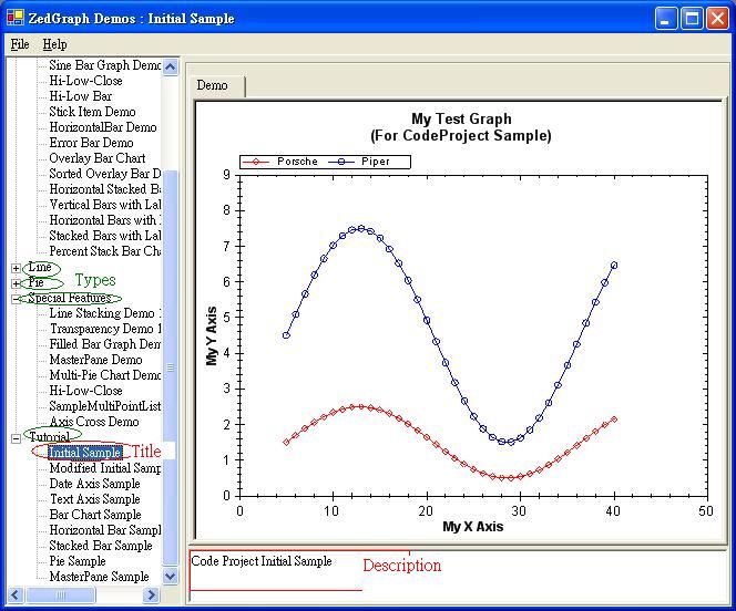 zedGraph基本教程篇--第一节：InitialSampleDemo.cs介绍 