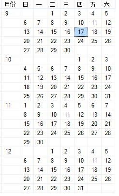 SQL打印全年日历