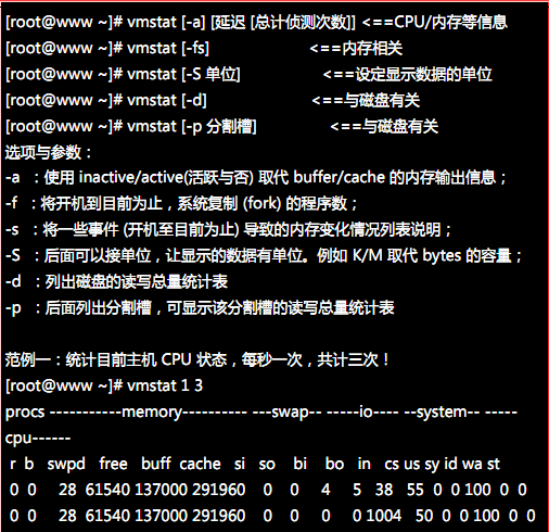 读书笔记之：鸟哥的Linux私房菜——基础学习篇（第三版） （13-17章）