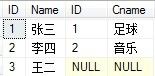 SQL多表连接查询（详细实例）_新客网