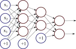 neuralnetwork