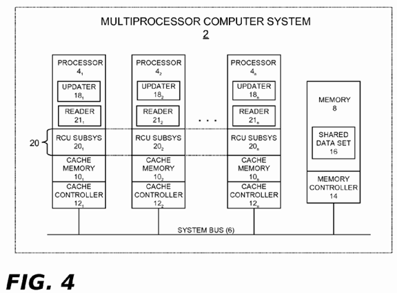 Read-Copy Update Implementation For Non-Cache-Coherent Systems