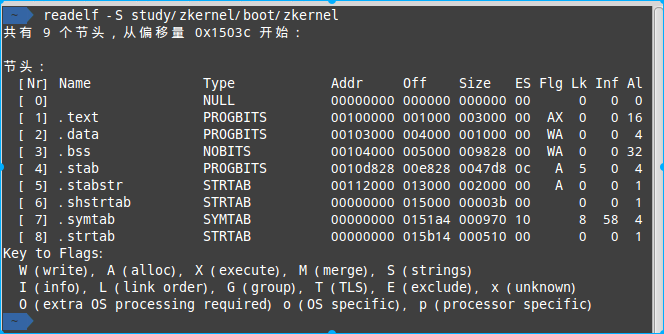 浅析 GRUB 如何加载 linux kernel