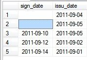 统计sql语句改造 (当sign_date不为空时，用sign_date升序排列，当sign_date为空时， 用issu_date升序排列)