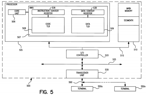 Separate code and data contexts: an architectural approach to virtual text sharing