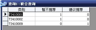 一个比较复杂的查询语句