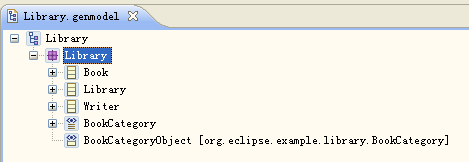 用Eclipse Modeling Framework读写XML