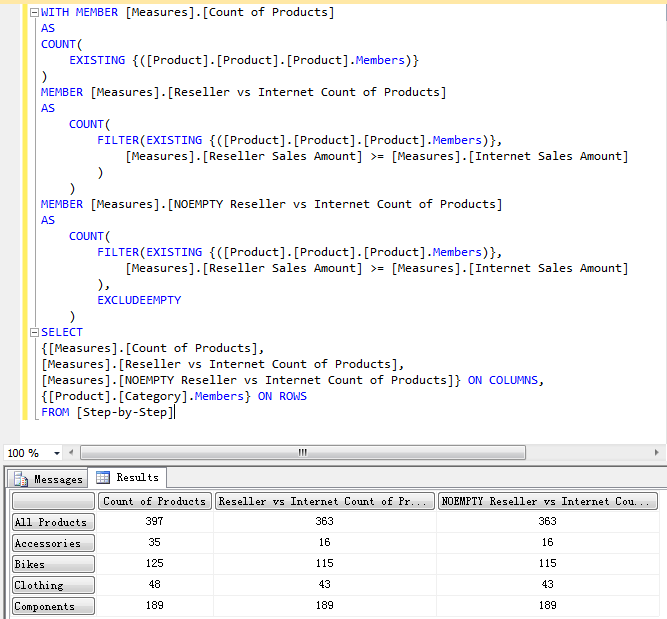 MDX Step by Step 读书笔记(七) - Performing Aggregation 聚合函数之 Max, Min, Count , DistinctCount 以及其它 TopCount, Generate