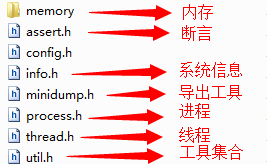 plain framework 1 参考手册 入门指引之 模块