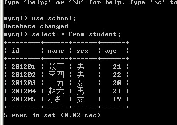 查询MYSQL表数据发现乱码的解决方法