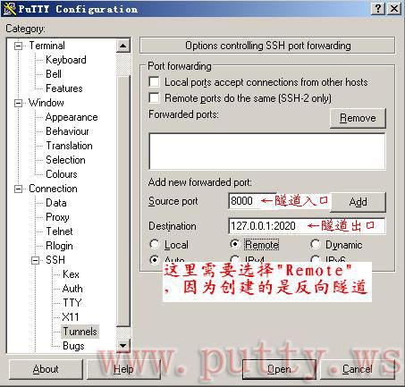 Putty建立隧道的方法