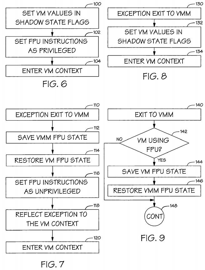 PatentTips - Adaptive algorithm for selecting a virtualization algorithm in virtual machine environments