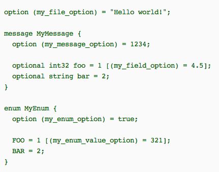 protobuf's custom-options