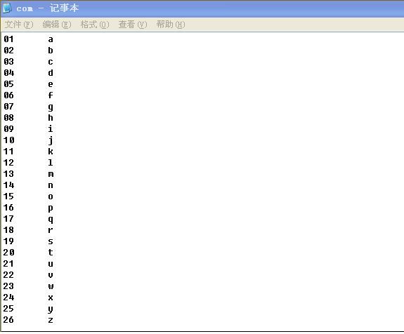 C++ 简单读写文本文件、统计文件的行数、读取文件数据到数组