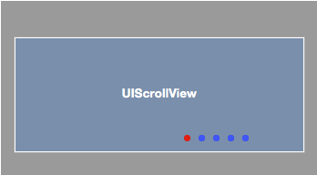 iOS开发——UI篇&ScrollView详解