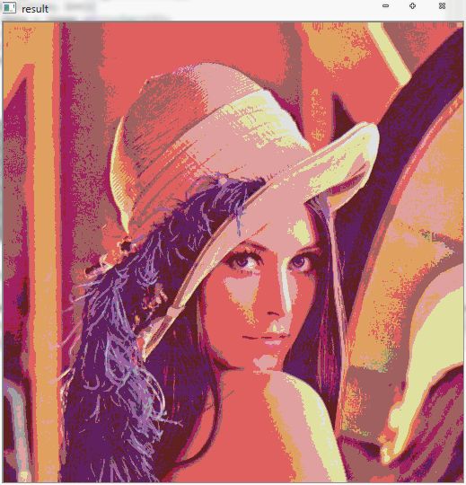 OpenCV2 访问各个像素点的方法