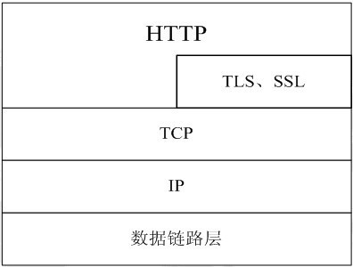 图片描述