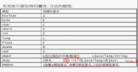 java本地接口调用基础篇一（共四篇）
