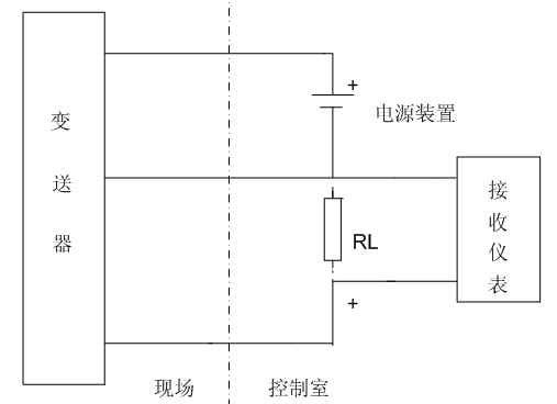 浅谈二线制、三线制和四线制