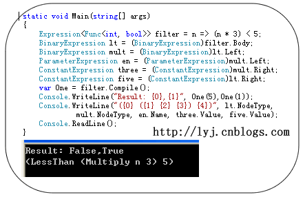 Lambda表达式树