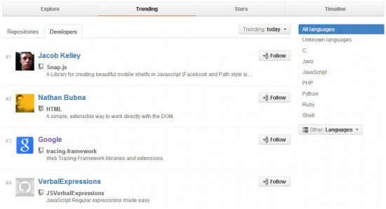 GitHub上线Trending功能，帮你轻松找到有潜力的开源项目